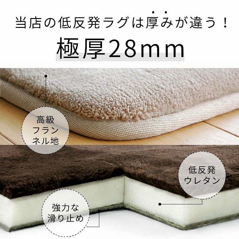 低反発ラグマット モフィネ 185cm円形 厚さ28mm。柔らかな円形デザイン