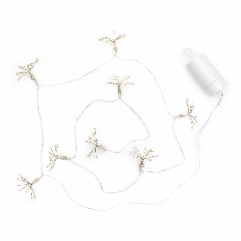 LEDライト クリスマス 電飾 LED ガーランド 190cm コッパー シルバー