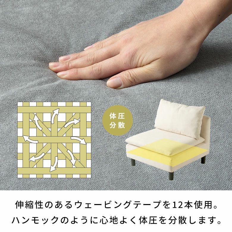 ソファ 一人掛け 背もたれあり 肘掛け無し 脚付き ベンチチェア