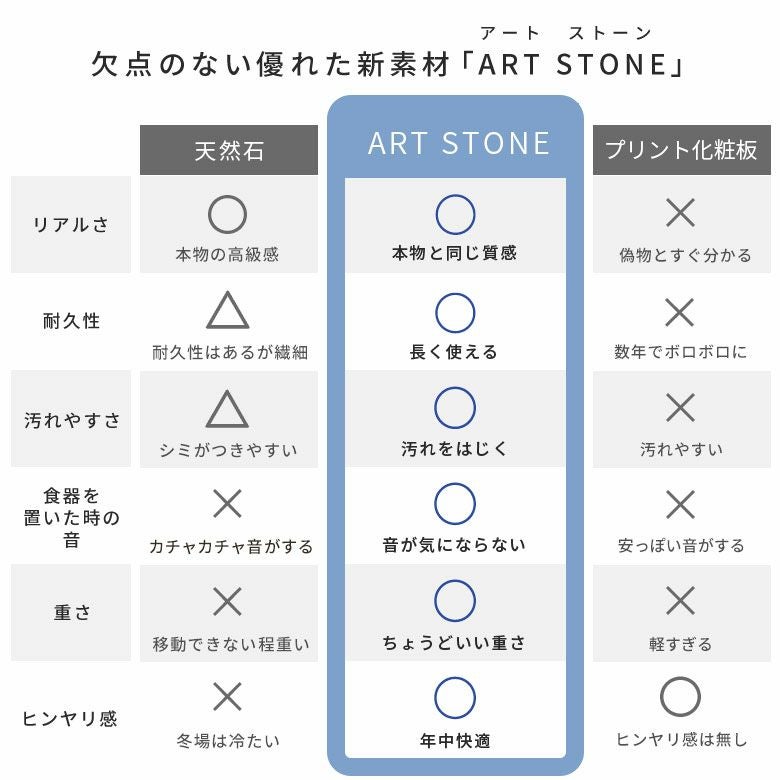傷や汚れに強い新素材を使用した大理石調天板と、無垢材の脚で仕上げた